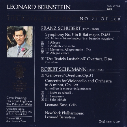 Concerto in A Minor for Cello & Orchestra, Op. 129