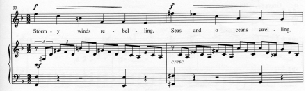 A Brief Examination of Leonard Bernstein’s Psalm 148