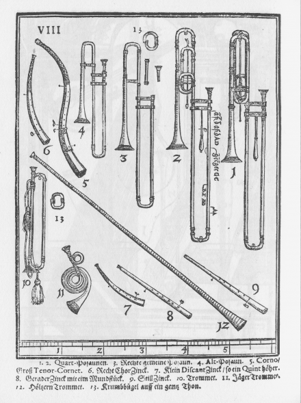 Praetorius, 1620 (via Wikimedia Commons)